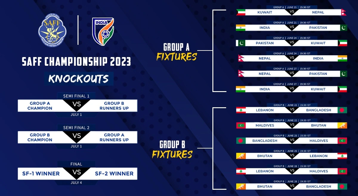 SAFF Cup: India vs Pakistan Football Match To Be Played For First Time In 5 Years: “SAFF कप: भारत बनाम पाकिस्तान फुटबॉल मैच 5 साल में पहली बार खेला जाएगा !